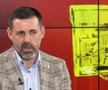 Zeljko Kopic, antrenorul lui Dinamo, invitat la GSP Live