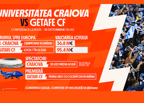 INFOGRAFIC: Craiova vs. Getafe, duel european în premieră