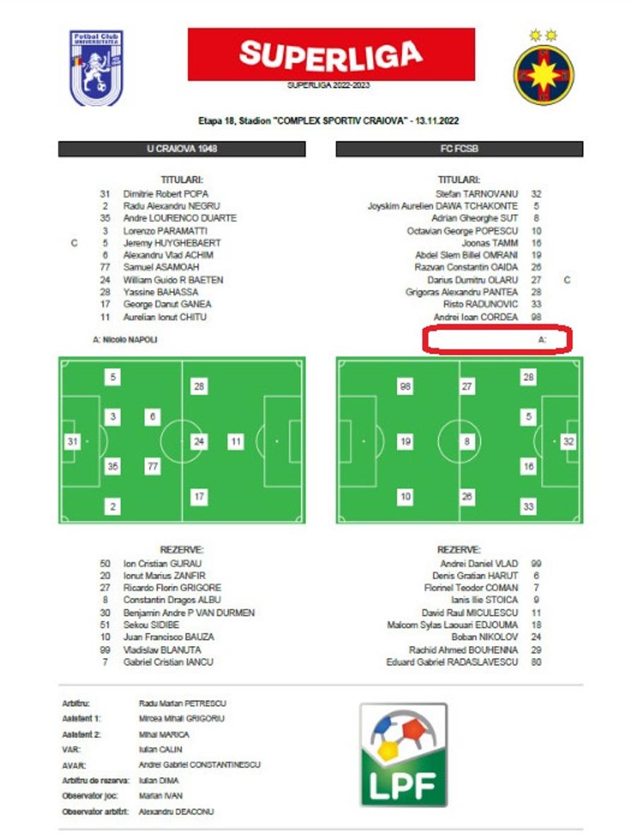 Becali vrea să încalce regulamentul până la finalul sezonului: Pintilii, suspendat?! + Ce riscă FCSB