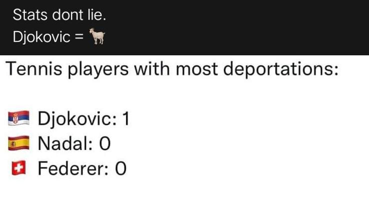 Cele mai noi meme-uri apărute după ce lui Djokovic i-a fost anulată viza de Australia pentru a doua oară