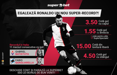Superspeciala Ronaldo! Egalează CR7 recordul de meciuri consecutive cu gol marcat în Serie A?