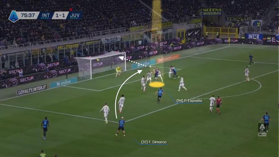 Golul lui Pio Esposito se naște din centrare scurtă. Dimarco pasează decisiv. Fotografie generată în platforma Wyscout Dincolo de eliminare » Lecția tactică a lui Chivu, în Derby d'Italia, care a făcut diferența în ultimul sfert de oră