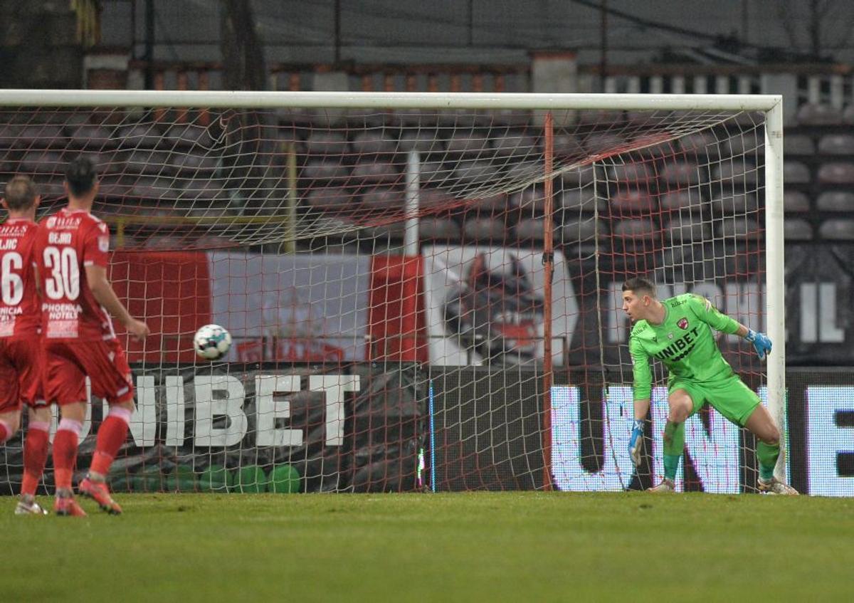 FOTO DINAMO - FC ARGEȘ 15.03.2021
