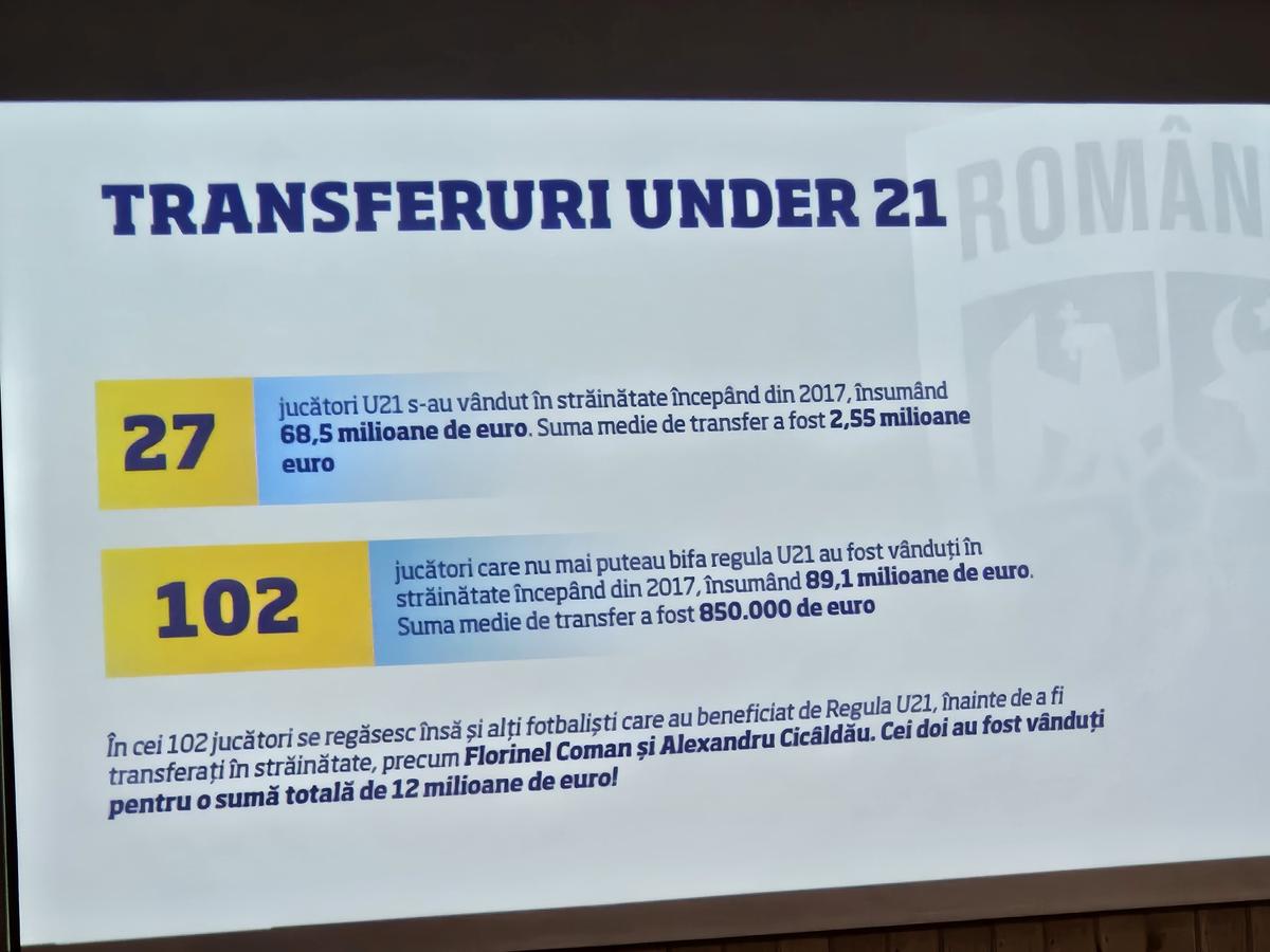 Mihai Stoichiță, reacție tranșantă după ce Pancu l-a dat drept înlocuitorul lui la Euro U21