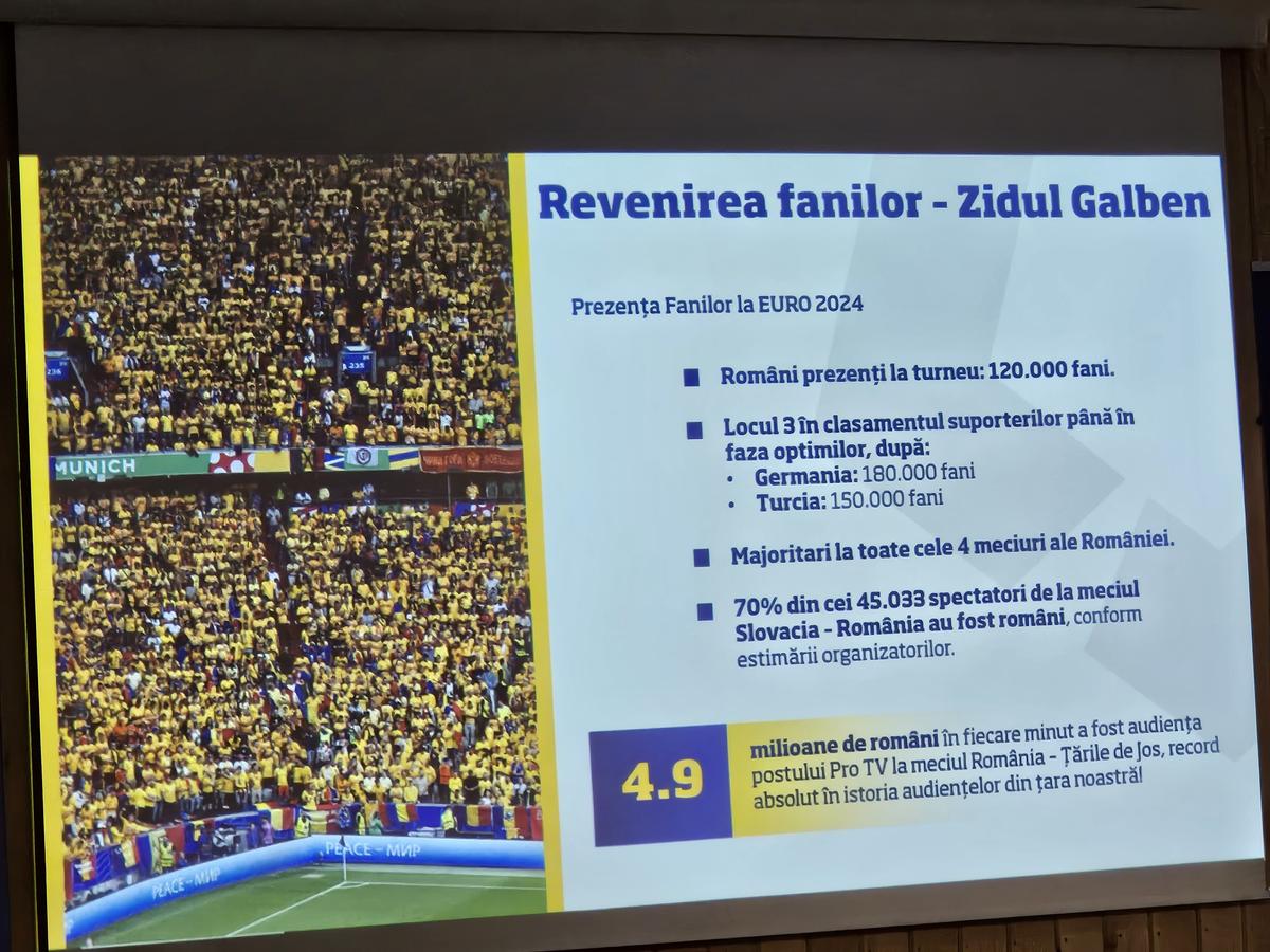 Eveniment FRF - media / Cheile Grădiștei, 15 martie 2025
