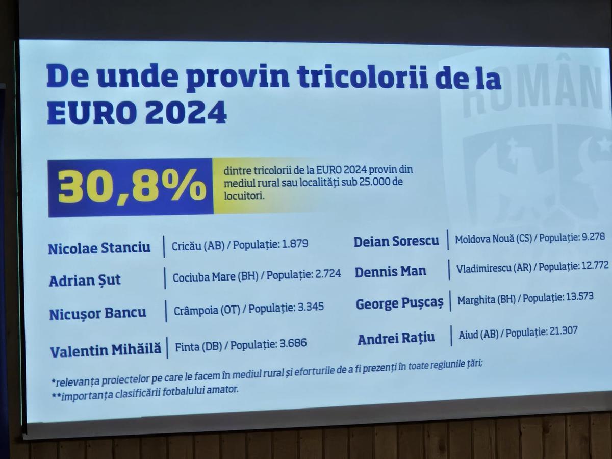 Eveniment FRF - media / Cheile Grădiștei, 15 martie 2025