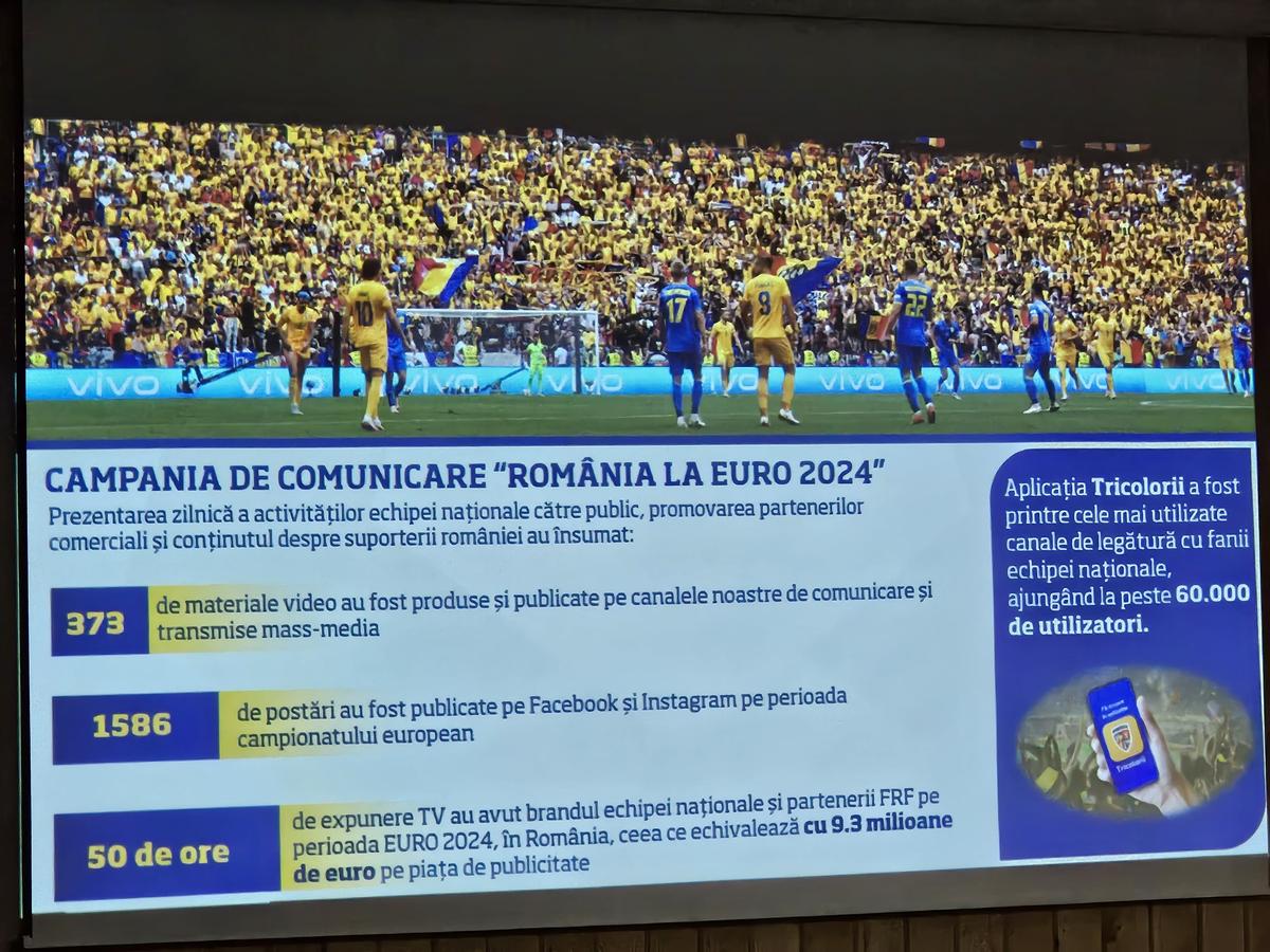 Mihai Stoichiță, reacție tranșantă după ce Pancu l-a dat drept înlocuitorul lui la Euro U21