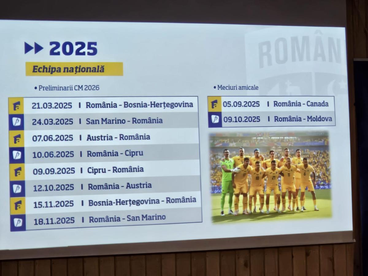 Eveniment FRF - media / Cheile Grădiștei, 15 martie 2025