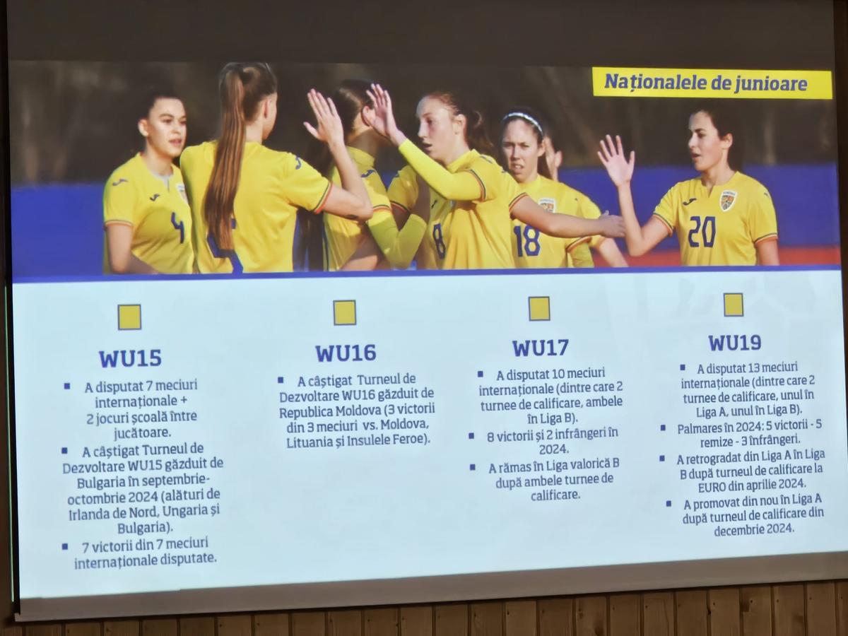Eveniment FRF - media / Cheile Grădiștei, 15 martie 2025