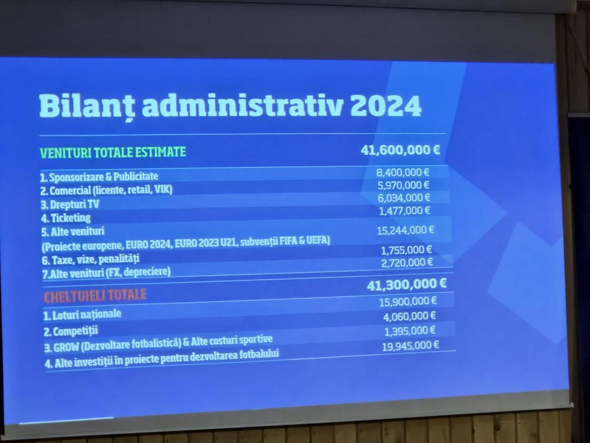 Eveniment FRF - media / Cheile Grădiștei, 15 martie 2025