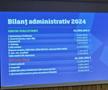 Eveniment FRF - media / Cheile Grădiștei, 15 martie 2025