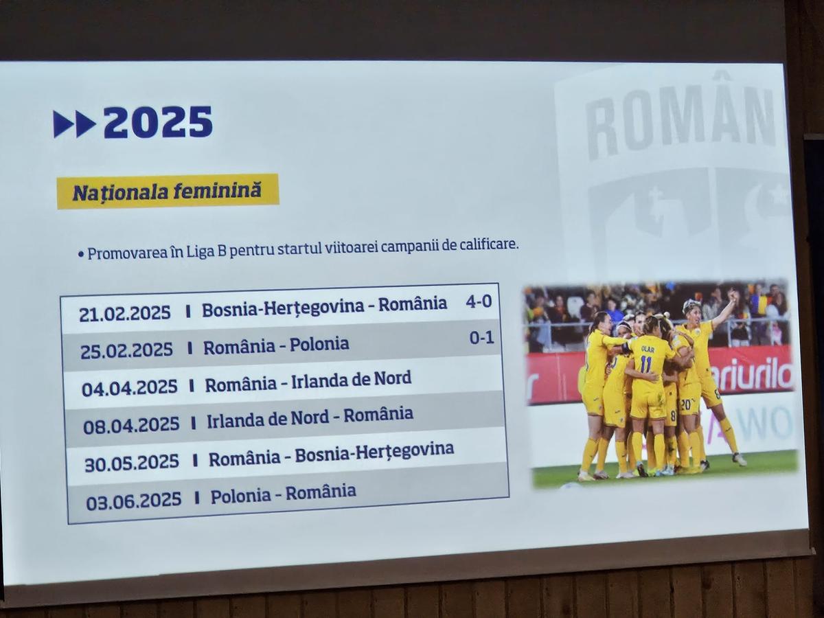 Mihai Stoichiță, reacție tranșantă după ce Pancu l-a dat drept înlocuitorul lui la Euro U21