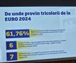 Eveniment FRF - media / Cheile Grădiștei, 15 martie 2025