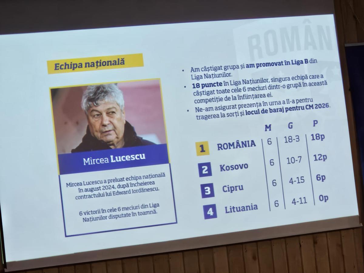 Mihai Stoichiță, reacție tranșantă după ce Pancu l-a dat drept înlocuitorul lui la Euro U21