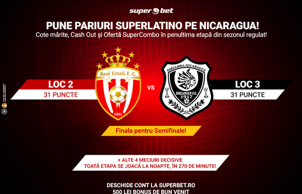 Penultima etapă din Primera în Nicaragua! Vezi ce se joacă și ce e de pariat!