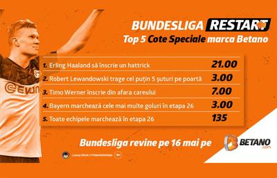 INFOGRAFIC: Cotele speciale Betano pentru Bundesliga! Pașii spre câștiguri "astronomice"