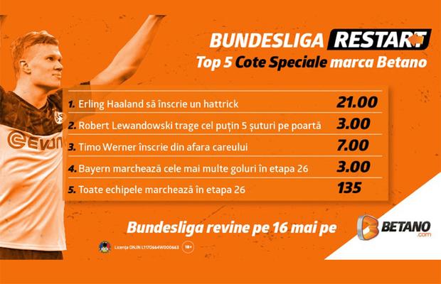 INFOGRAFIC: Cotele speciale Betano pentru Bundesliga! Pașii spre câștiguri "astronomice"