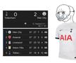 Cele mai tari meme-uri după Tottenham - Manchester City 0-2