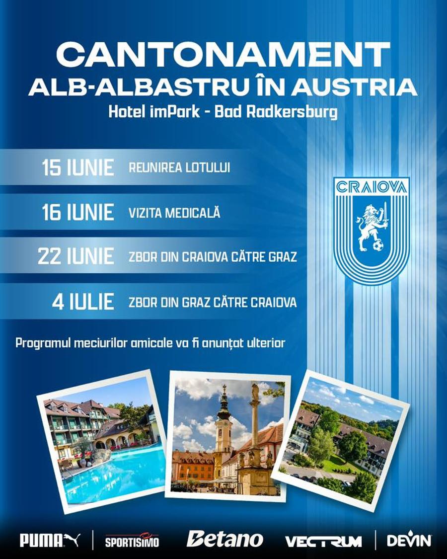 Universitatea Craiova s-a reunit duminică: 29 de fotbaliști prezenți, 5 noutăți în lotul lui Rădoi
