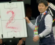 Ce reprezintă cifrele scrise pe tabla selecționerului Japoniei în meciul cu Olanda