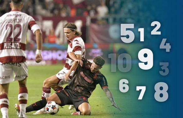 Note GSP la Rapid - Dinamo, primul derby al sezonului » Cine a primit 9: „Șah-mat!”