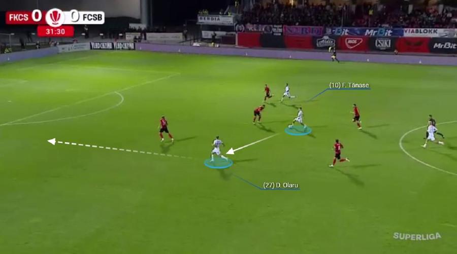 Una dintre puținele acțiuni de atac dezvoltate de FCSB. Florin Tănase îl găsește cu pasa pe Olaru, care șutează în forță, pe centru, din colțul careului mic. Mingea este respinsă în corner. Foto generat în platforma Wyscout De aici provine criza » Capitolul-cheie la care FCSB a suferit cumplit la Miercurea Ciuc