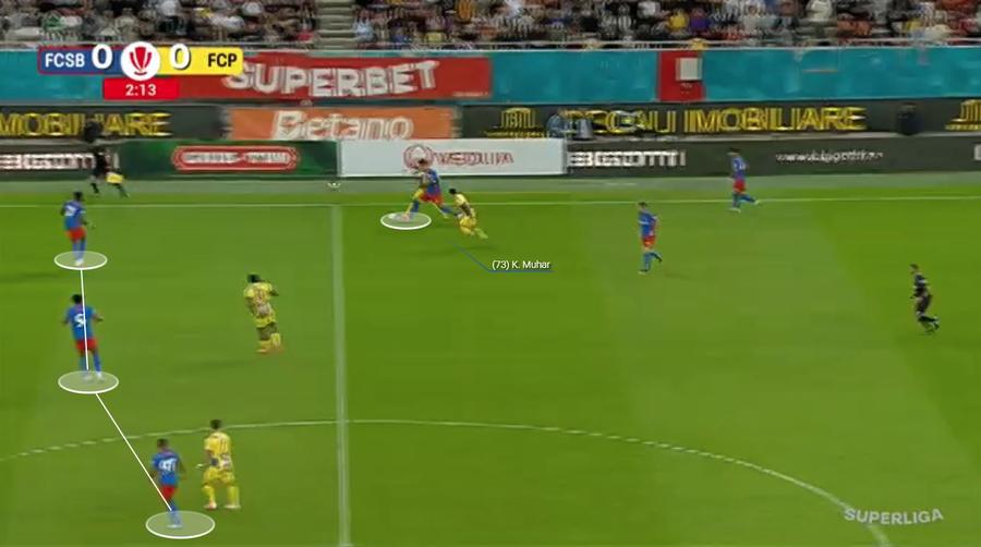 FCSB, un puzzle de milioane » Mutarea care a ruinat-o în meciul cu Petrolul