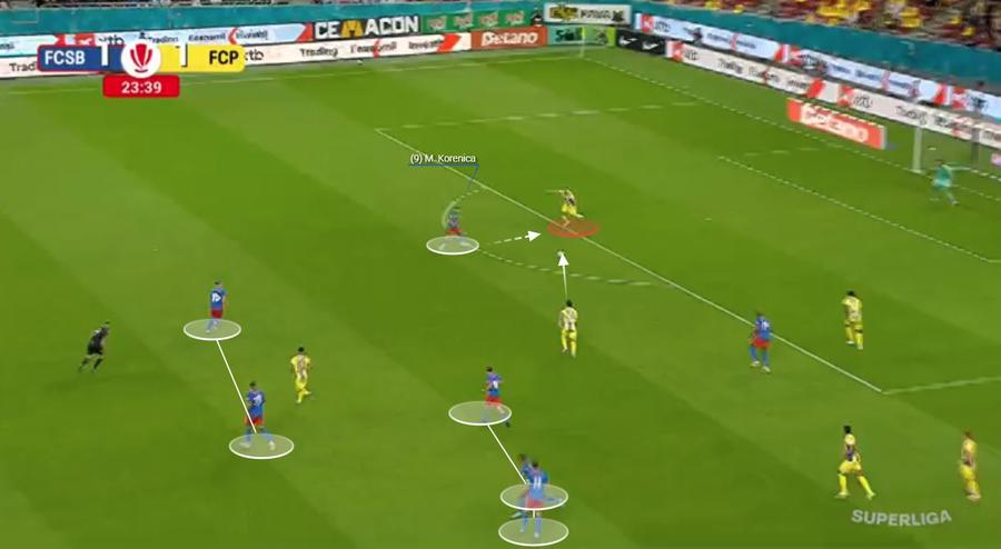 FCSB, un puzzle de milioane » Mutarea care a ruinat-o în meciul cu Petrolul