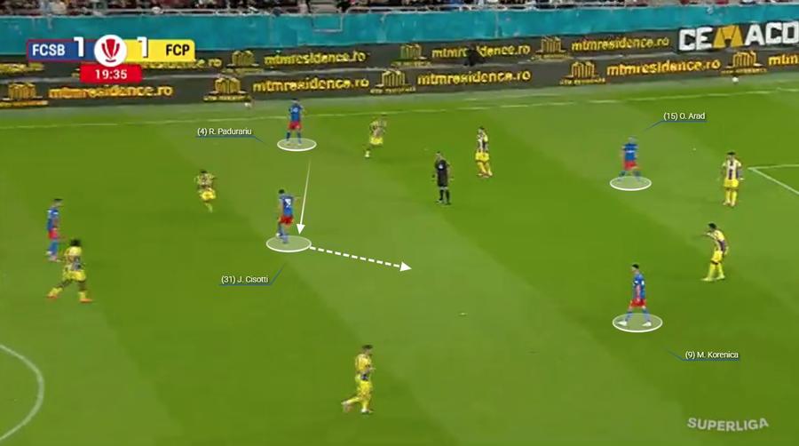 FCSB, un puzzle de milioane » Mutarea care a ruinat-o în meciul cu Petrolul
