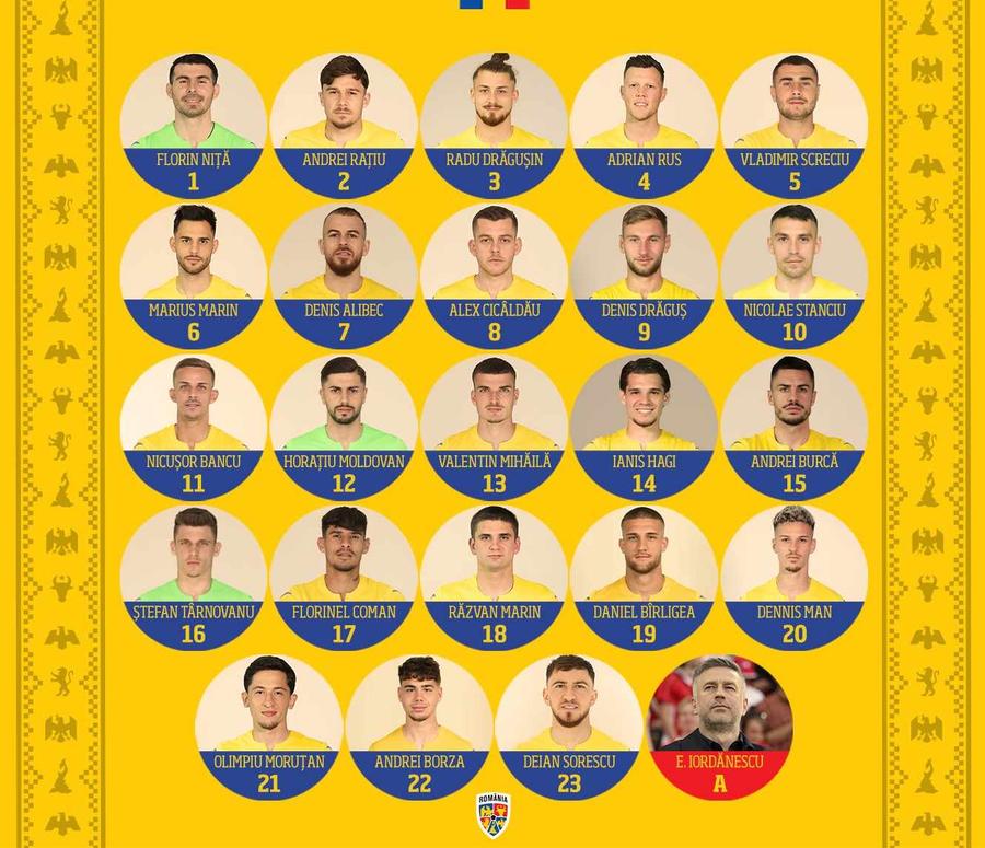 România - Andorra 4-0 » Ne-am trezit lideri! Joaca de copii de pe Arena Națională plus egalul miraculos din Elveția ne-au propulsat în fruntea grupei
