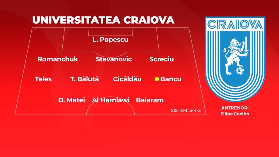 „Ai șanse dacă te-a eliminat Ararat?” » Dan Ștefănescu și Vali Negru, discuții aprinse în direct la GSP Live înainte de Universitatea Craiova - Getafe