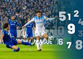 Note GSP de la 5 la 8 în Universitatea Craiova - Getafe 1-1