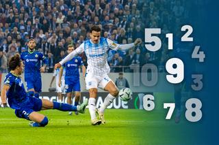 Note GSP de la 5 la 8 în Universitatea Craiova - Getafe 1-1