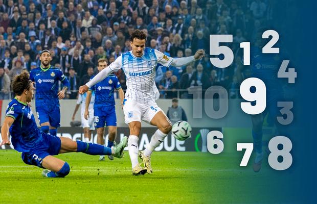 Note GSP de la 5 la 8 în Universitatea Craiova - Getafe 1-1