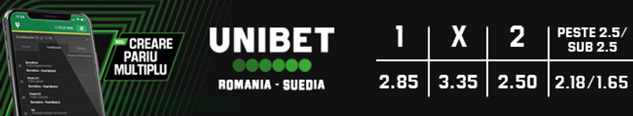 Batem cu 1-0 sau cu 2-0? Cote super-atractive pe Romania - Suedia