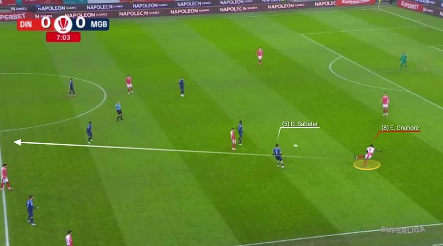 Dinamo și mecanismul fără vârf » Ce spune 4-0 cu Metaloglobus despre proiectul lui Kopic