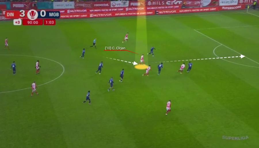 Dinamo și mecanismul fără vârf » Ce spune 4-0 cu Metaloglobus despre proiectul lui Kopic