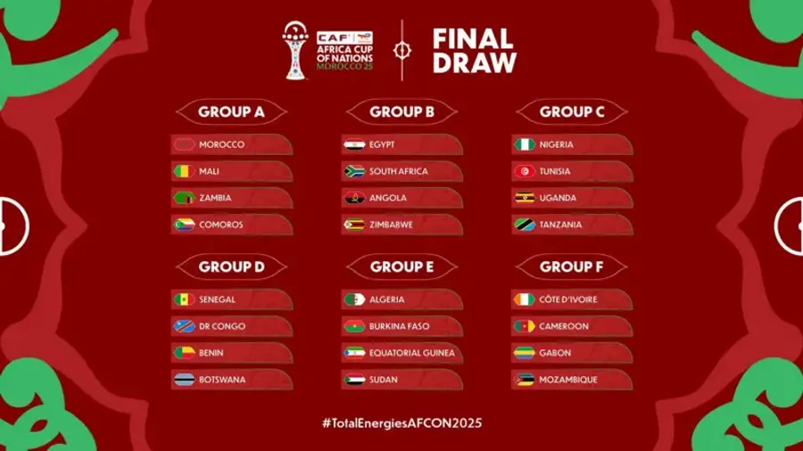 Lista jucătorilor din Superligă care vor evolua la Cupa Africii » FCSB trimite cei mai mulți fotbaliști