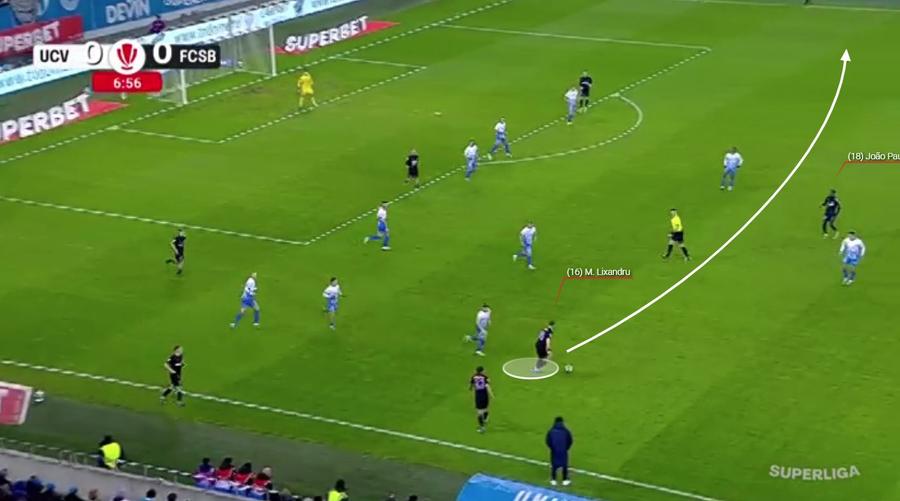 Lixandru nu dezvoltă jocul aproape. Prederă schimbarea de flanc la același Crețu, care pierde posesia. Fotografie generată în platforma Wyscout FCSB a jucat cartea greșită în Bănie » Planul rigid al lui Charalambous a eșuat categoric în fața Universității Craiova