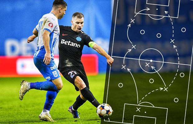 FCSB a jucat cartea greșită în Bănie » Planul rigid al lui Charalambous a eșuat categoric în fața Universității Craiova