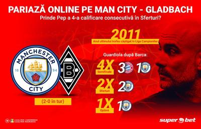 City-Gladbach! SuperPariurile care dau miză unei duble tranșate!