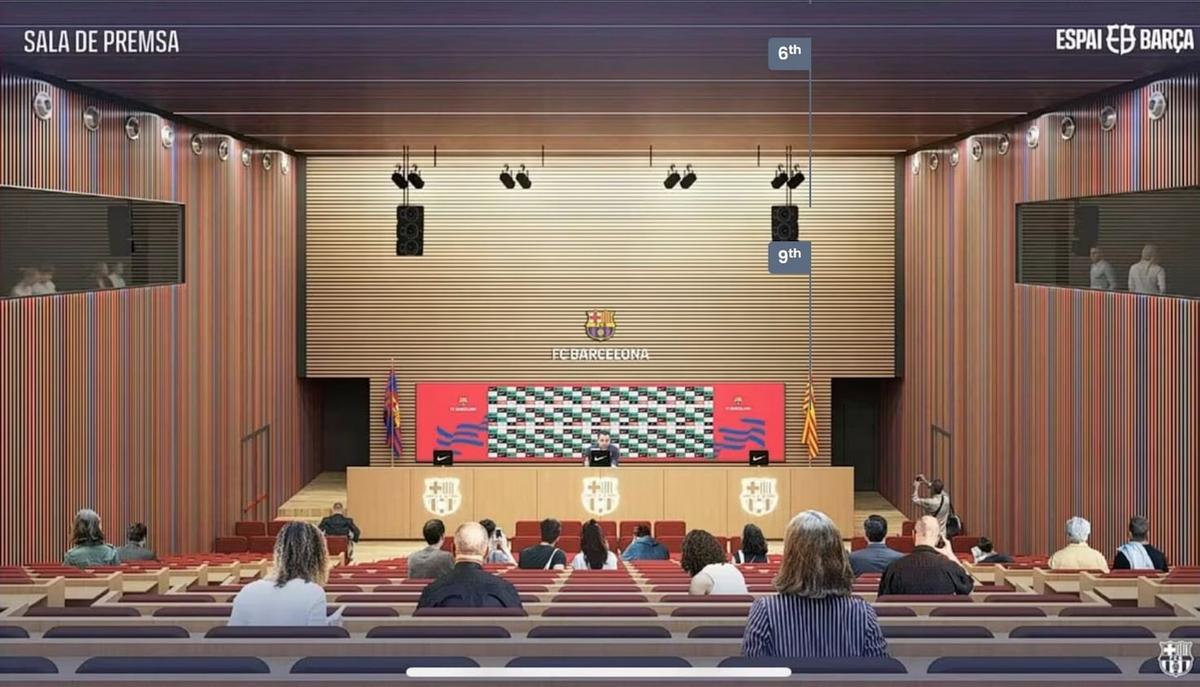 Noul Camp Nou