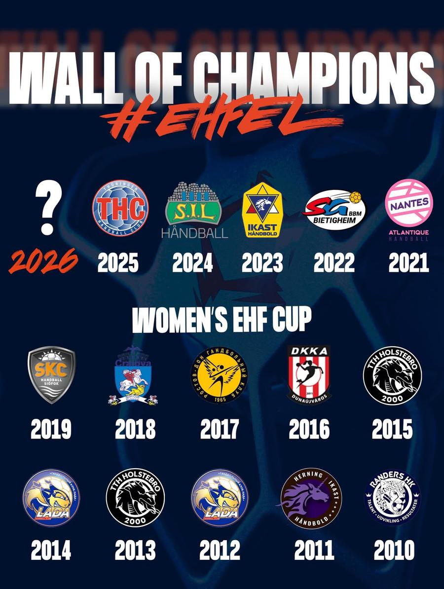 4 echipe joacă la Dijon pentru trofeul EHF European League