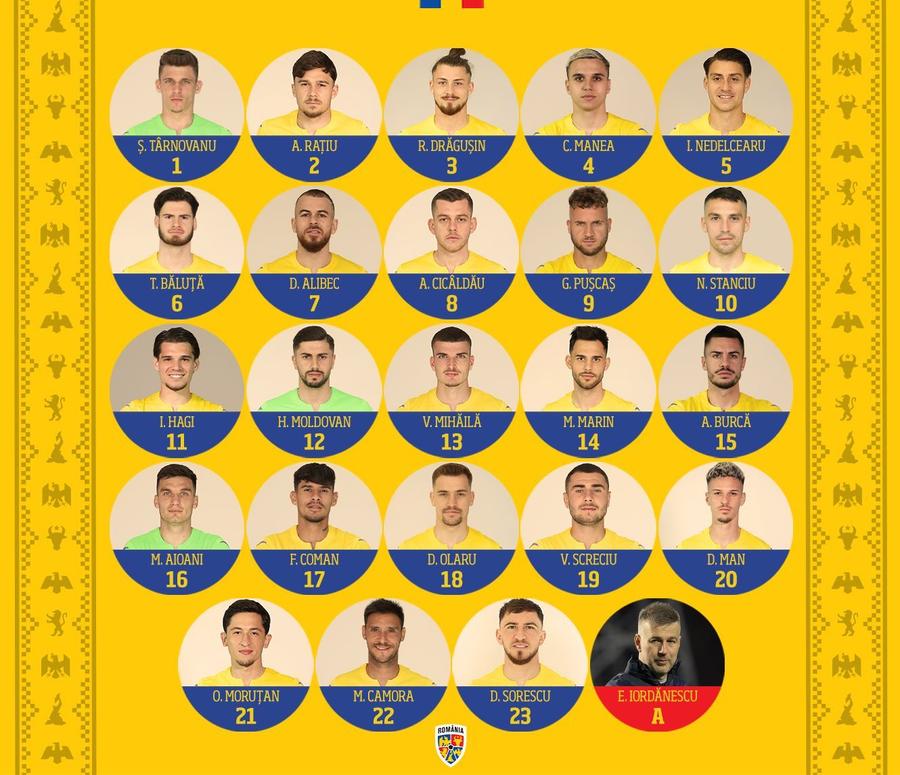 FOTO: Facebook @Echipa națională de fotbal a României Luptăm și ne calificăm! România joacă prost, dar obține un punct important în tranșeele din Kosovo » Clasamentul ACUM