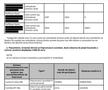 Declarația de avere a lui Gino Iorgulescu