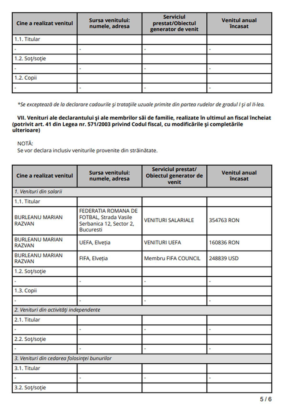 Răzvan Burleanu e milionar! Declarația de avere a președintelui FRF e acum publică: câștigă într-un an aproape cât Florinel Coman + ce salariu are la Federație