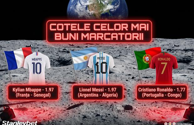 Mbappe, Messi sau Ronaldo? Cine are cele mai mari șanse să marcheze în primul meci la Mondial
