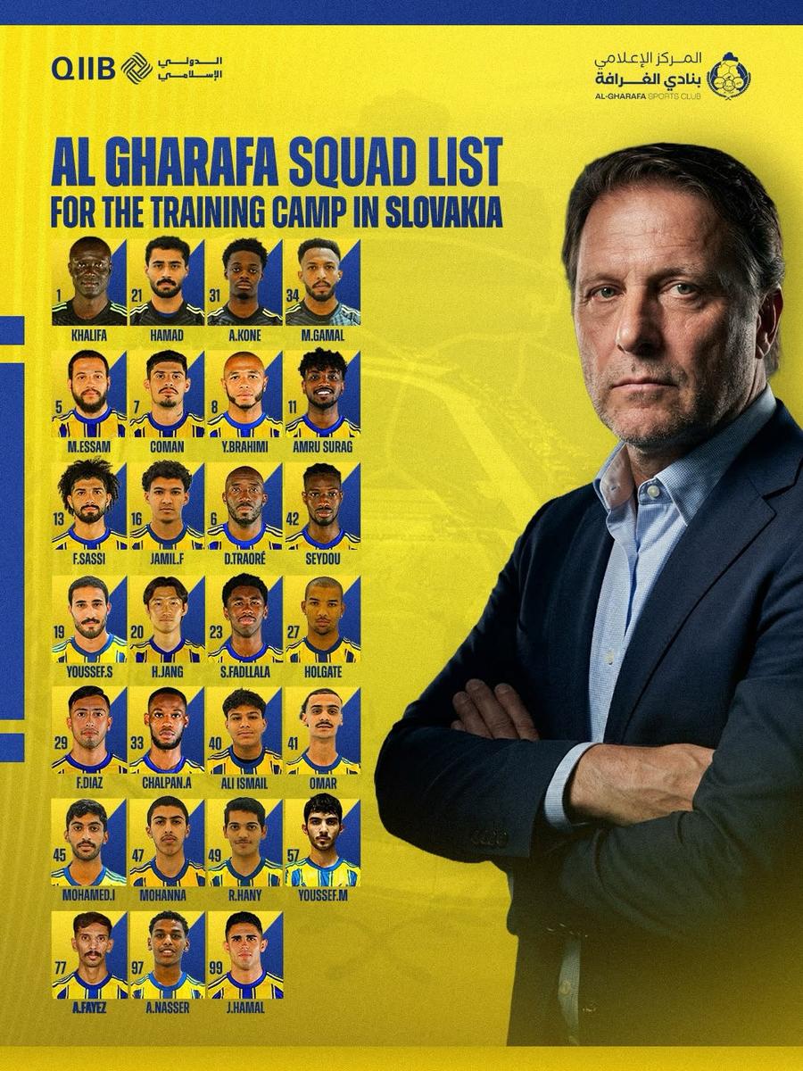 Lotul celor de la Al-Gharafa pentru cantonamentul din Slovacia // FOTO: Instagram @algharafaclub Surpriză pentru Gigi Becali! Florinel Coman, inclus în lotul către Slovacia
