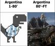 Cele mai tari meme-uri după Anglia - Argentina