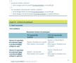 Noile reguli impuse schimbă modul în care se joacă meciurile din Superligă! Kyross Vassaras i-a anunțat pe jucători ce riscă